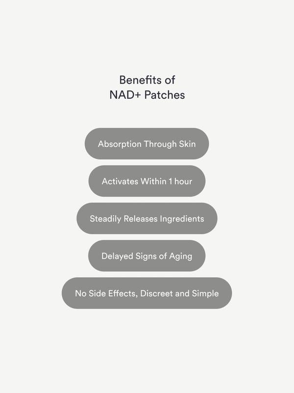 Final 3 Hours: 50% OFF🔥 LOVILDS NAD+ Patches