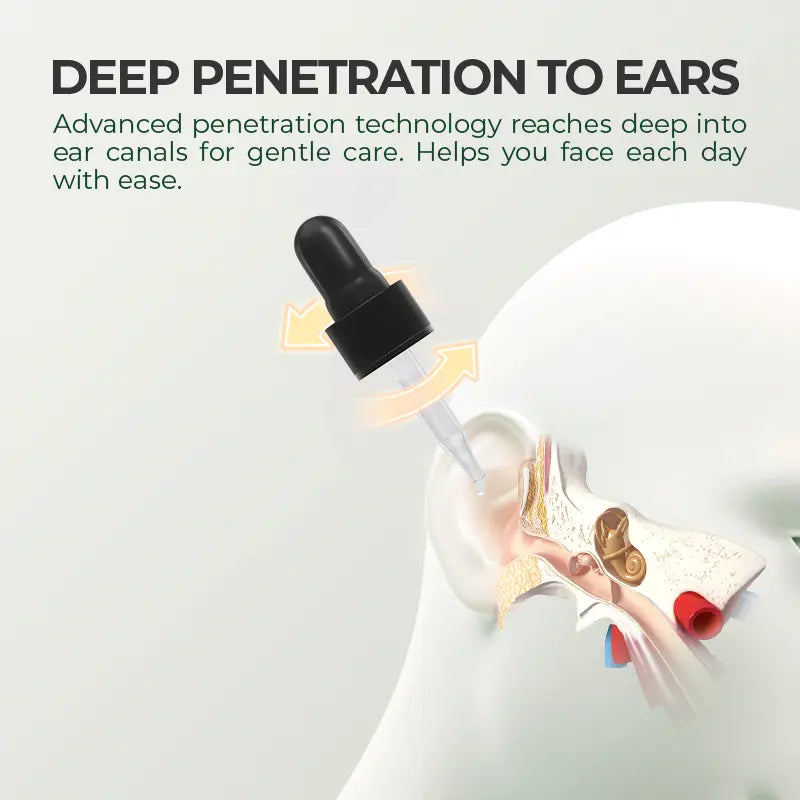 LOVILDS™ Ear Care Drops – Plant-Based Formula | FDA-Registered-1