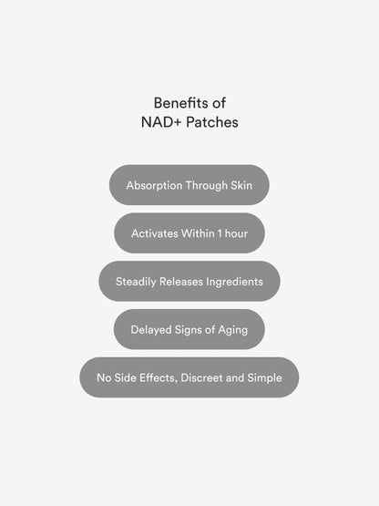 Final 3 Hours: 50% OFF🔥 LOVILDS  NAD+ Patches